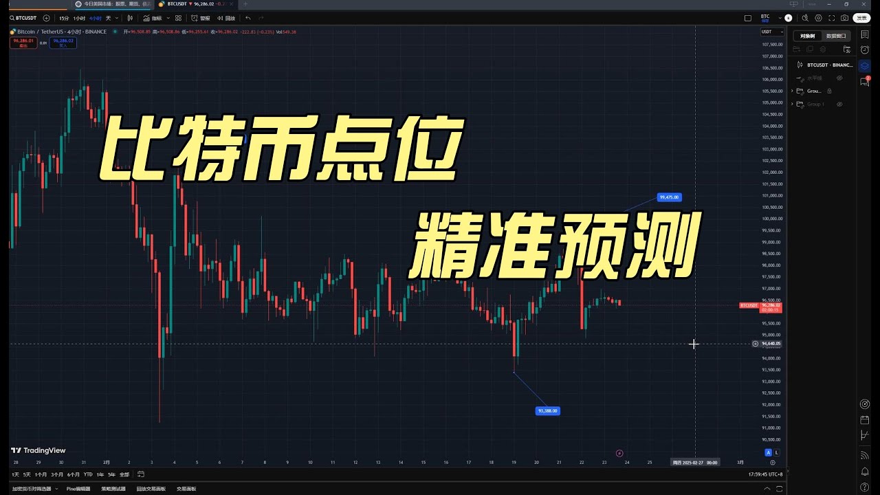 行情分析系列封面