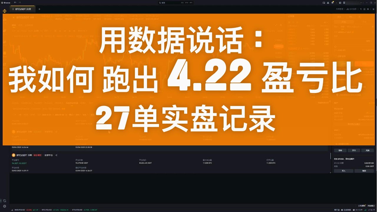 视频封面：4.22盈亏比｜27单实盘记录