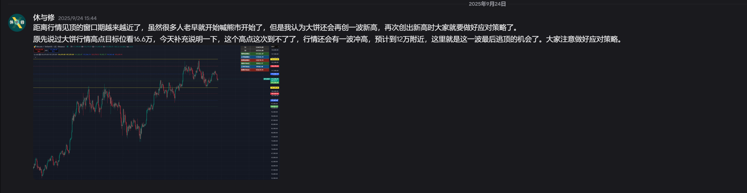DC通知截图：最后逃顶时机提示